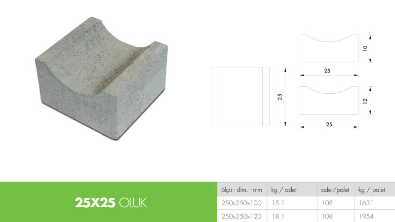 25x25_oluk