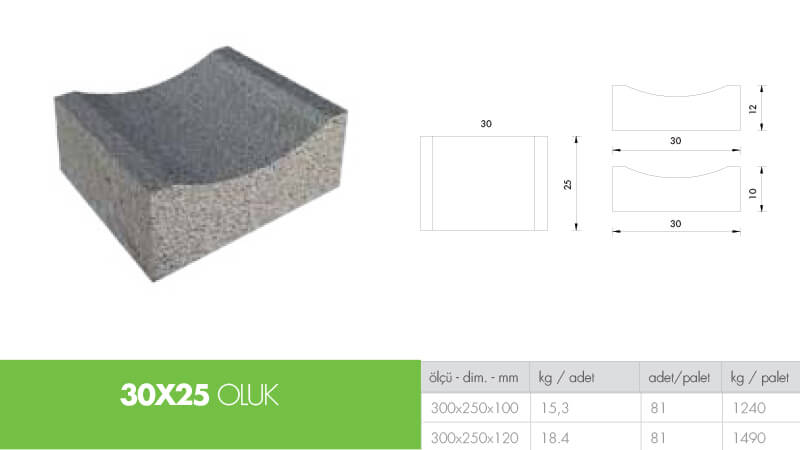 30x25_oluk