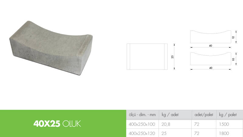 40x25_oluk