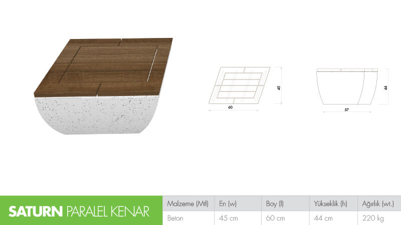 saturn_paralel_kenar